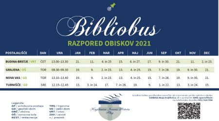 bibliobus - razpored obiskov 2021